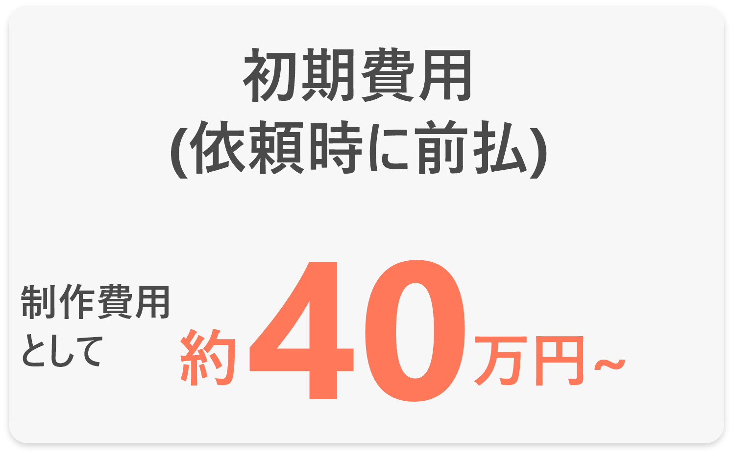 初期費用(依頼時に前払)制作費用として約４０万円～